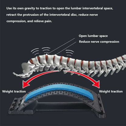 Spine Align Lumbar Relief